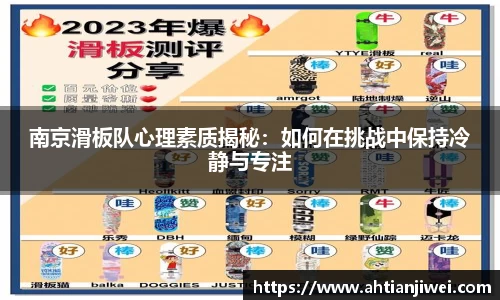 南京滑板队心理素质揭秘：如何在挑战中保持冷静与专注